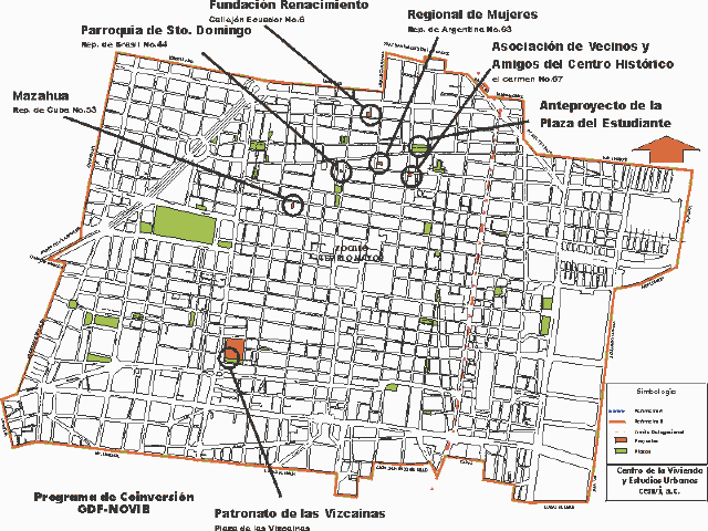 Mapa proyectos CH